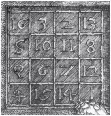 Magisches Dürer Quadrat Magisches Dürer Quadrat